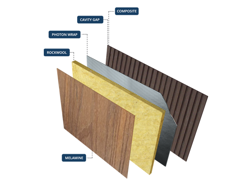 Acoustic pack construction layers